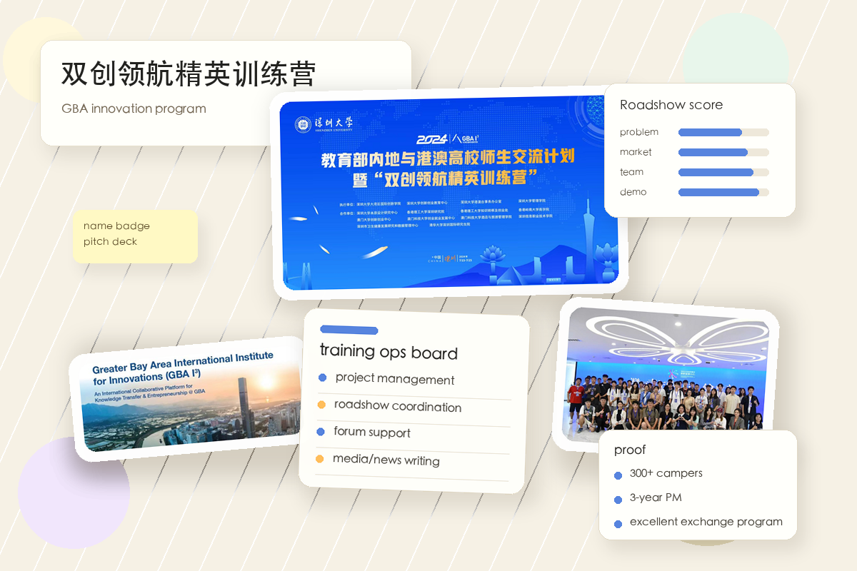 Campus Venture Camp project preview
