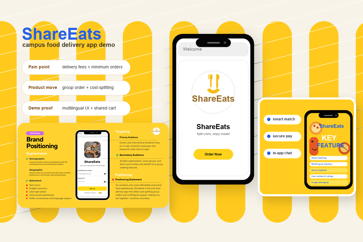 ShareEats social commerce product cover
